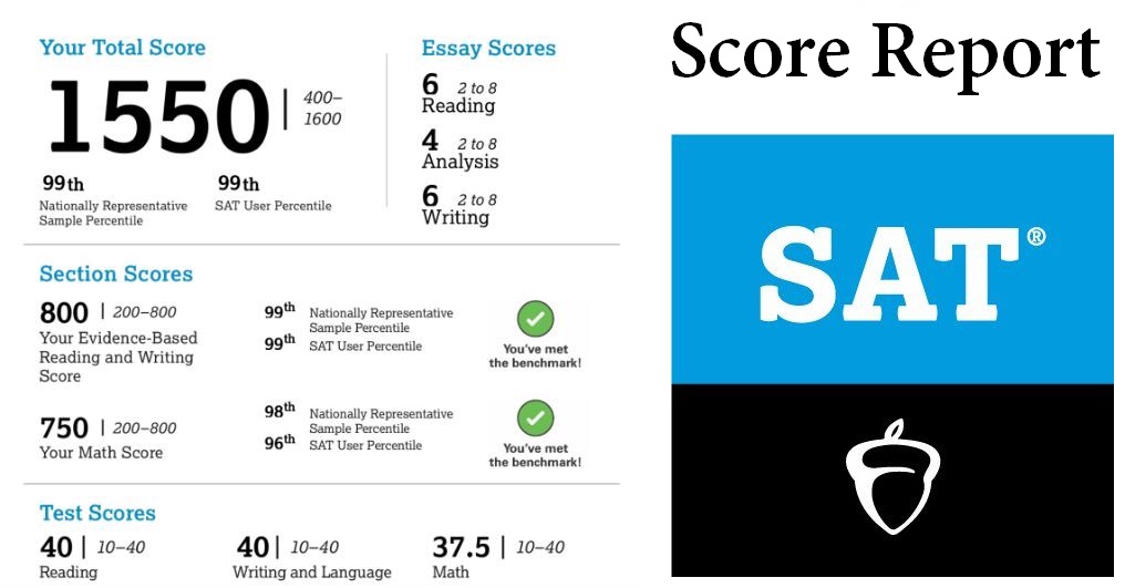 Bài thi SAT là một trong những bài thi để đánh giá du học sinh